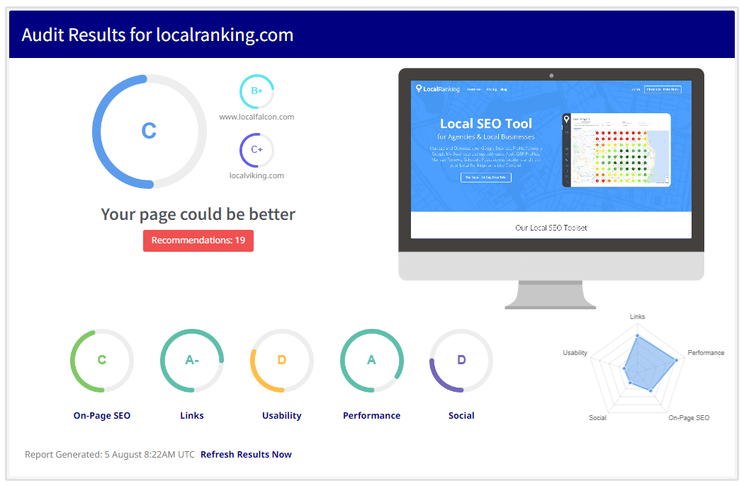 Informe de auditoría SEO de un sitio web